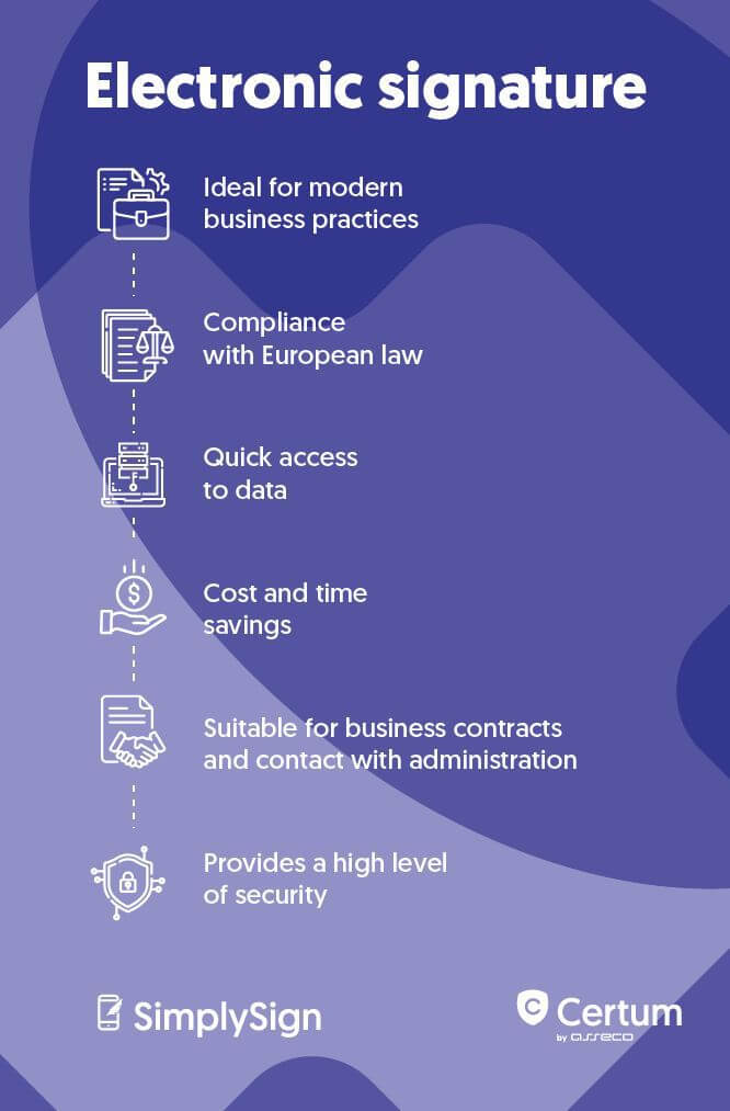 features of the electronic signature