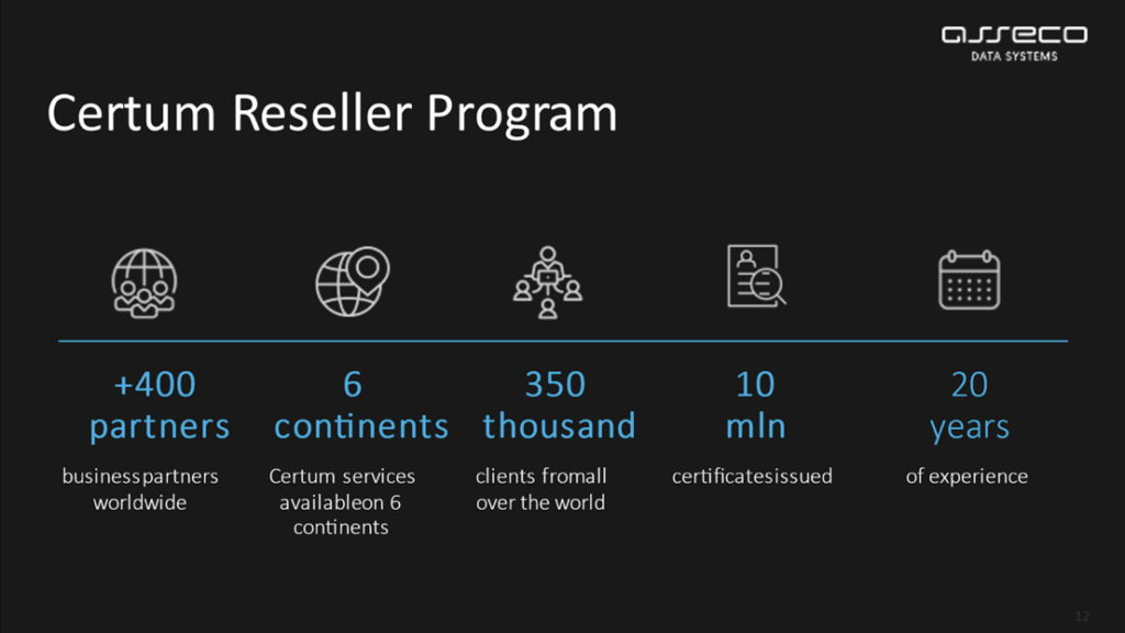 Certum Reseller Program